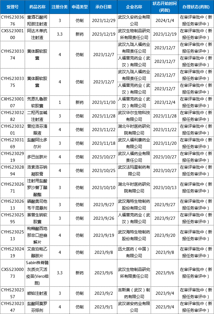 微信图片_20240821113956.png 微信图片_20240821113956.png