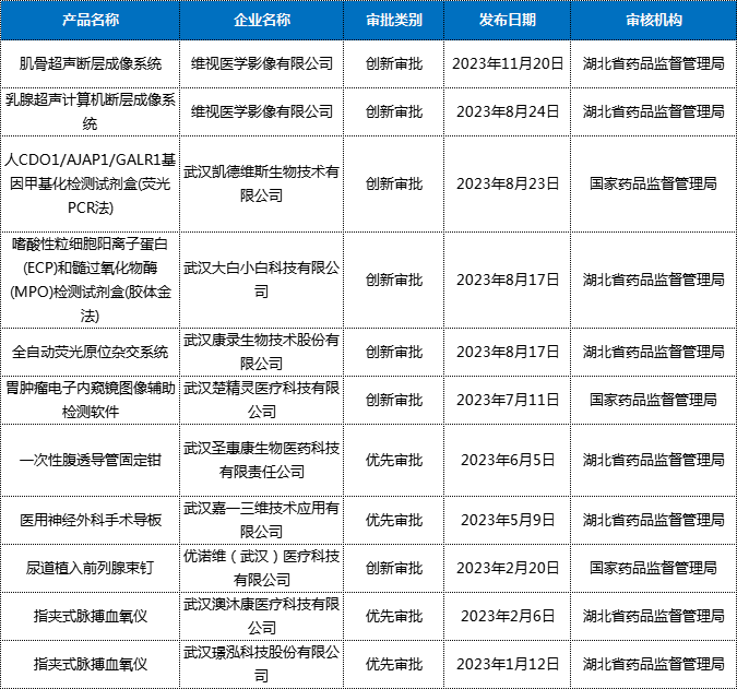 微信图片_20240821114008.png 微信图片_20240821114008.png