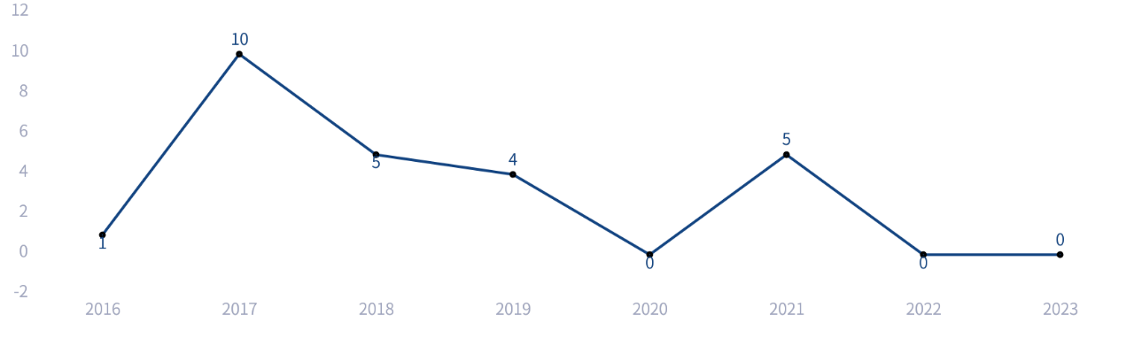 微信图片_20240821114053.png 微信图片_20240821114053.png