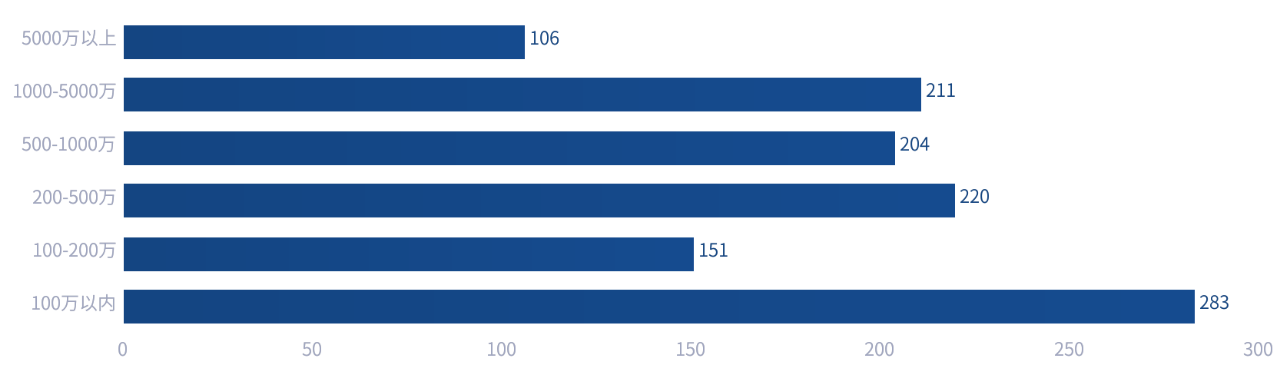 微信图片_20240821113925.png 微信图片_20240821113925.png