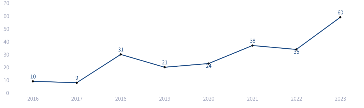 微信图片_20240821113947.png 微信图片_20240821113947.png