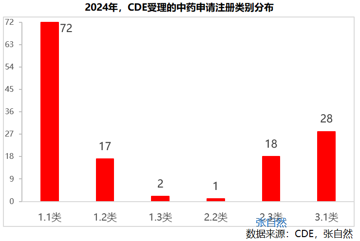 微信图片_20250103114504.png