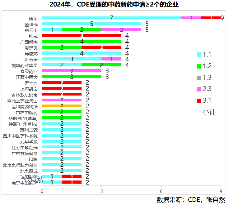 微信图片_20250103114507.png