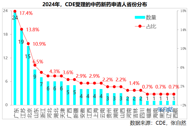 微信图片_20250103114509.png