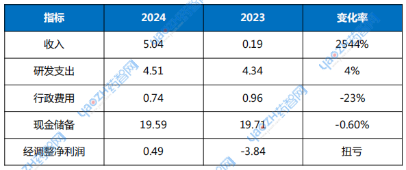 微信图片_20250305155326.png 微信图片_20250305155326.png