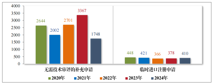 微信图片_20250320111300.png