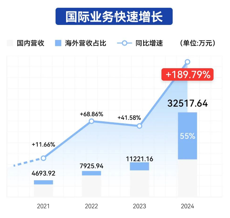 微信图片_20250430090609.png