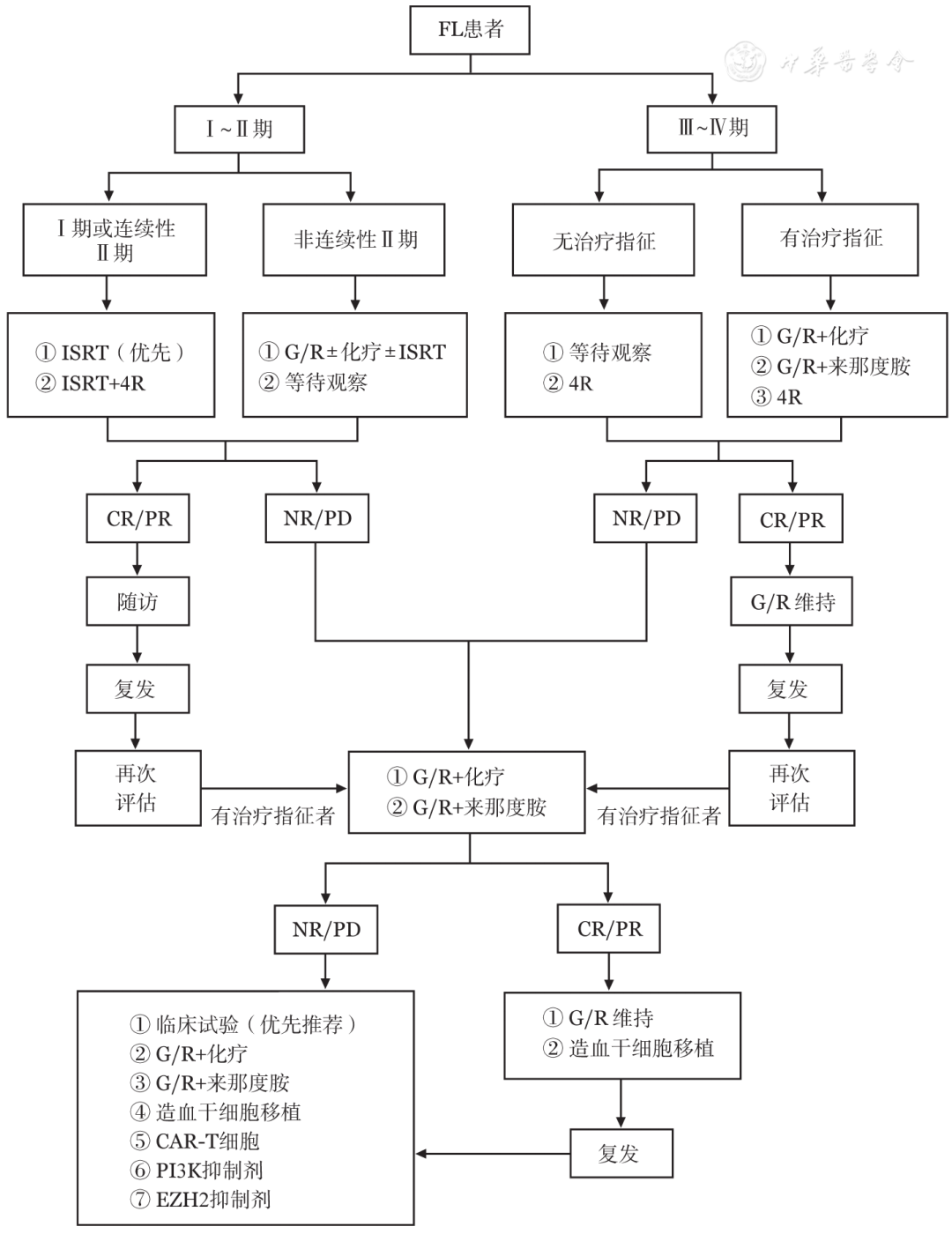 78813a0783b50c996ad8203ce8c26e80.png
