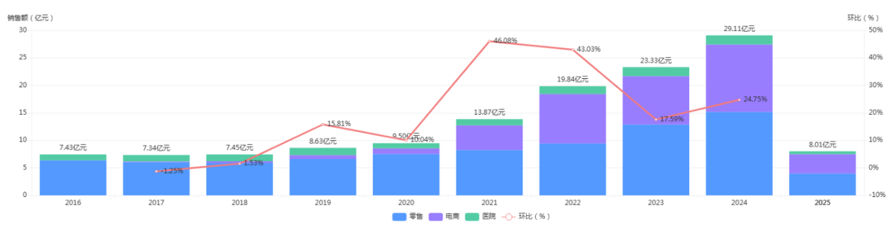 微信图片_20250725092425.png