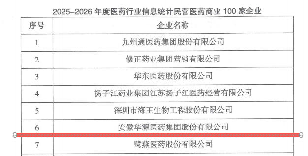 排名.jpg